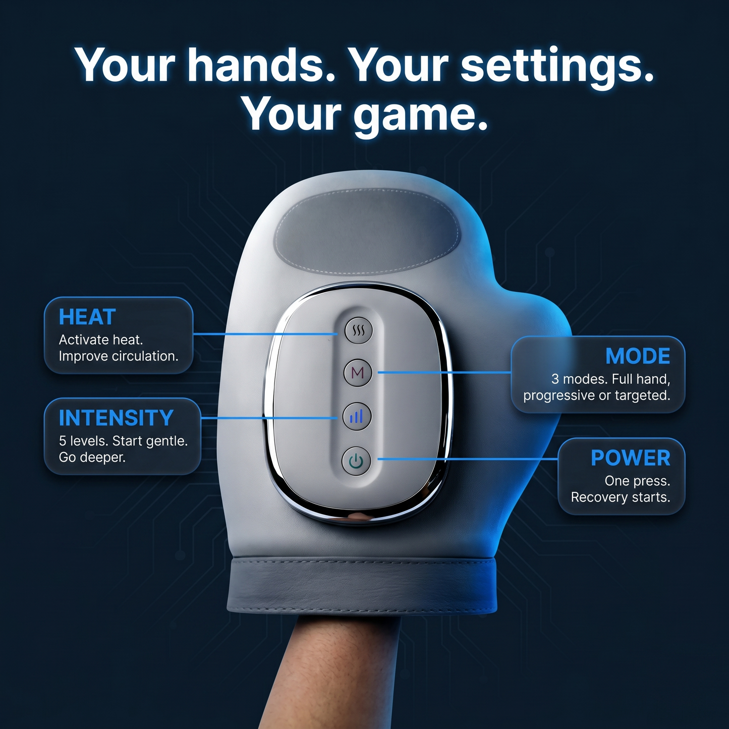 ReviveLab Reset — 3-in-1 Hand & Wrist Recovery