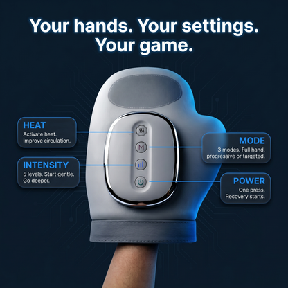 ReviveLab Reset — 3-in-1 Hand & Wrist Recovery